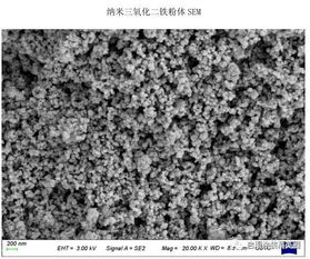 科技赋能涂装新纪元 探秘涂装通商城上线的纳米材料黑科技