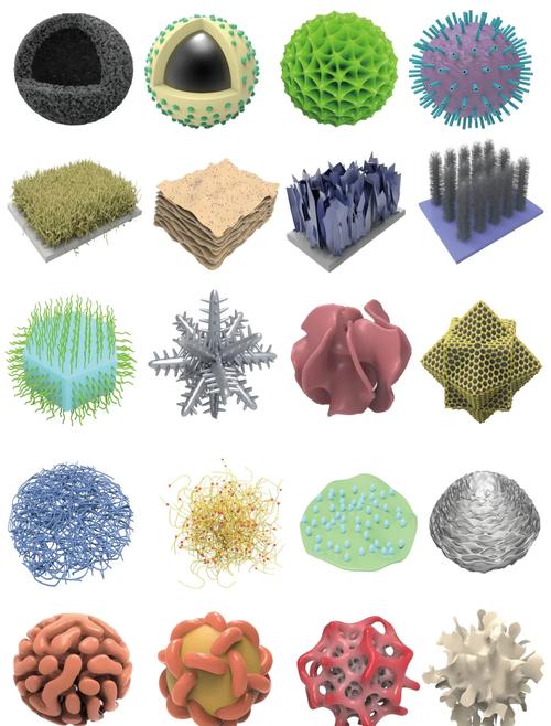 纳米材料 定义未来科技的微观基石