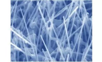 纳米科技助眠 畅享品质睡眠，安然纳宜健康睡眠系列床品上市